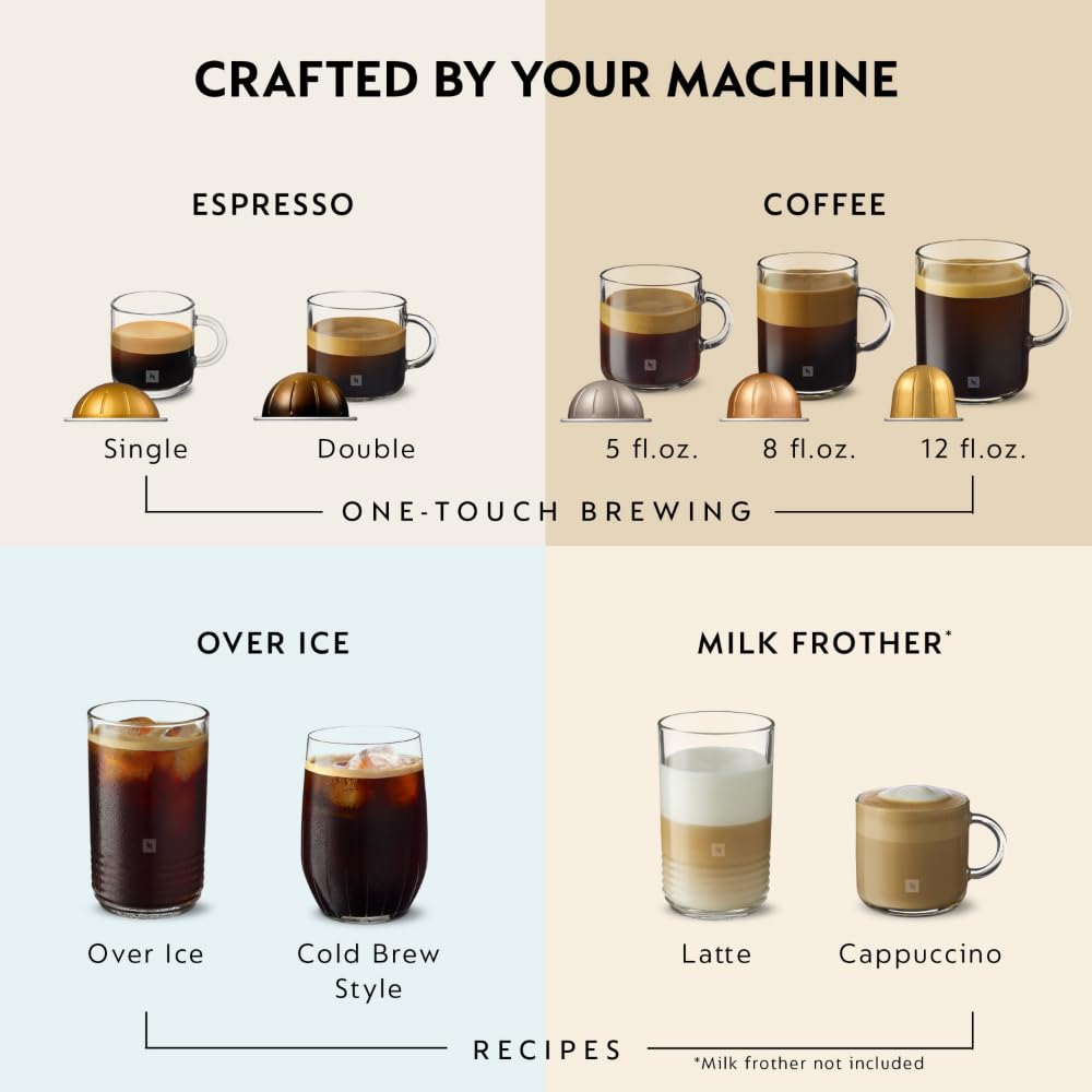 Black Coffee & Espresso Maker G490163