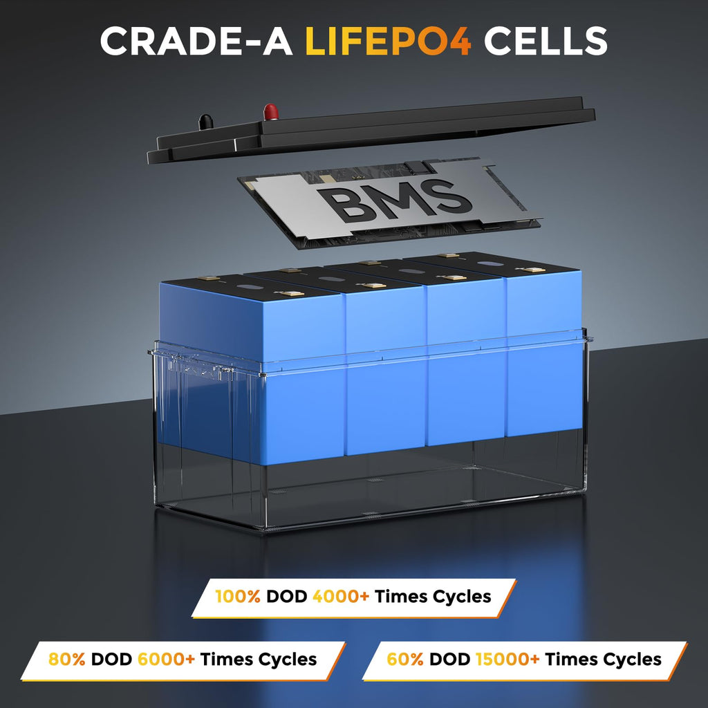12V 200Ah LiFePO4 Lithium Battery 2 Pack V28567