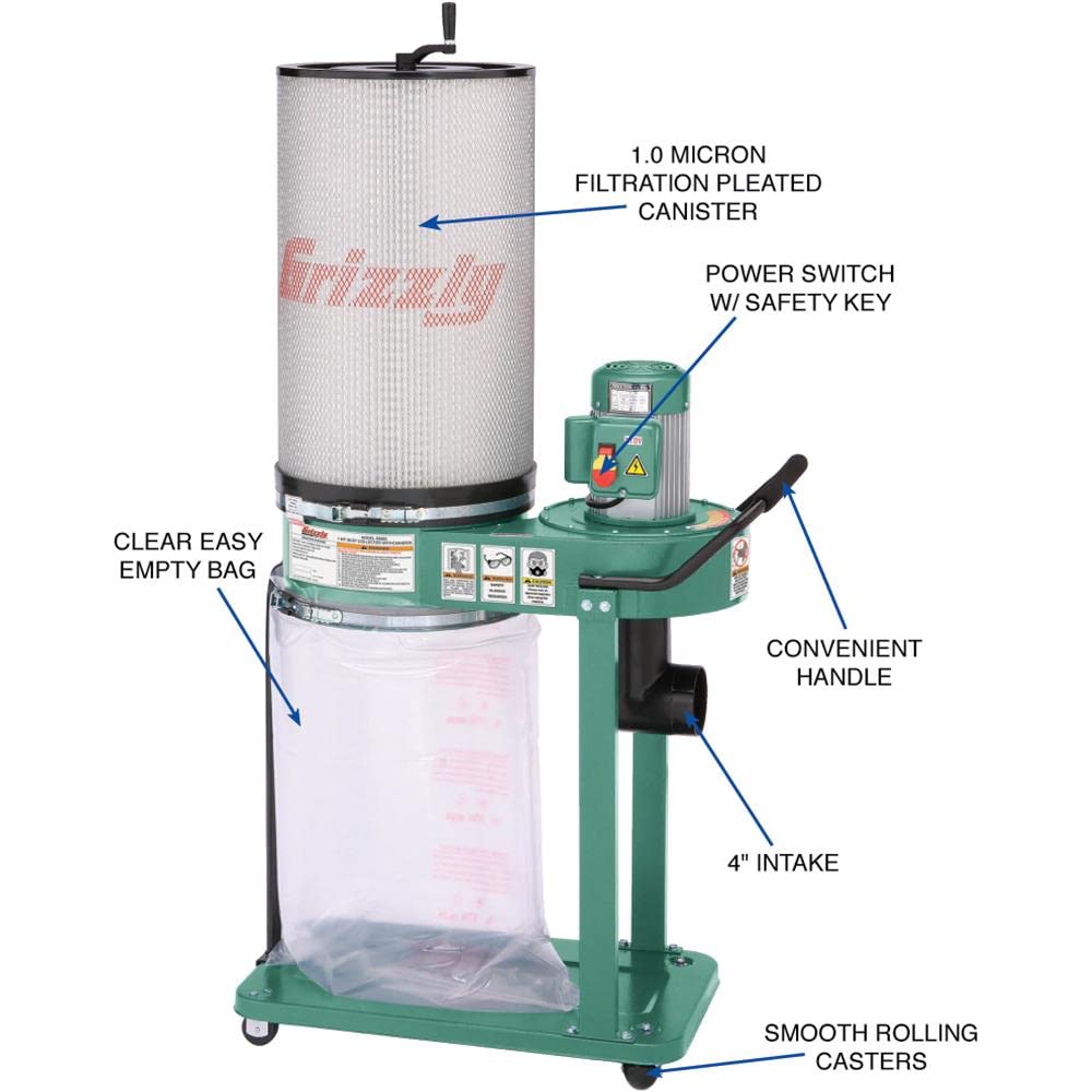 1 HP Canister Dust Collector Y820