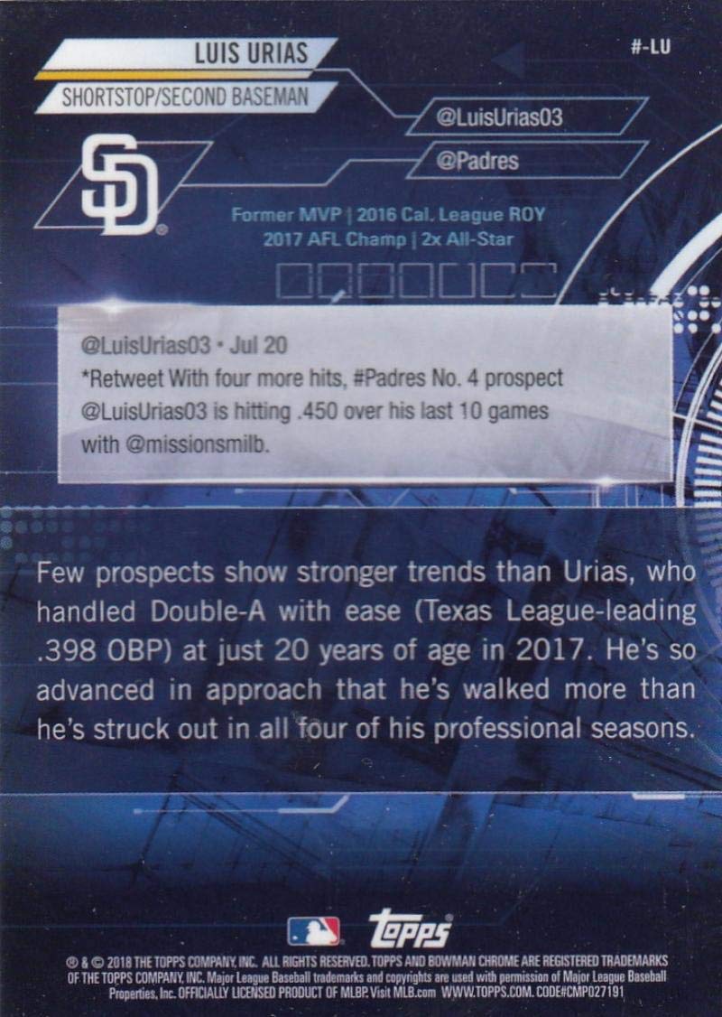 Baseball MLB 2018 Bowman Mega Box Chrome Luis Urias Padres A746942