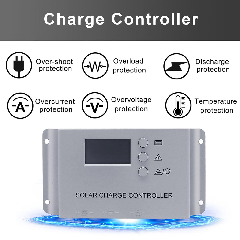 120 Watt 12Volt Solar Panel Starter Kit V614