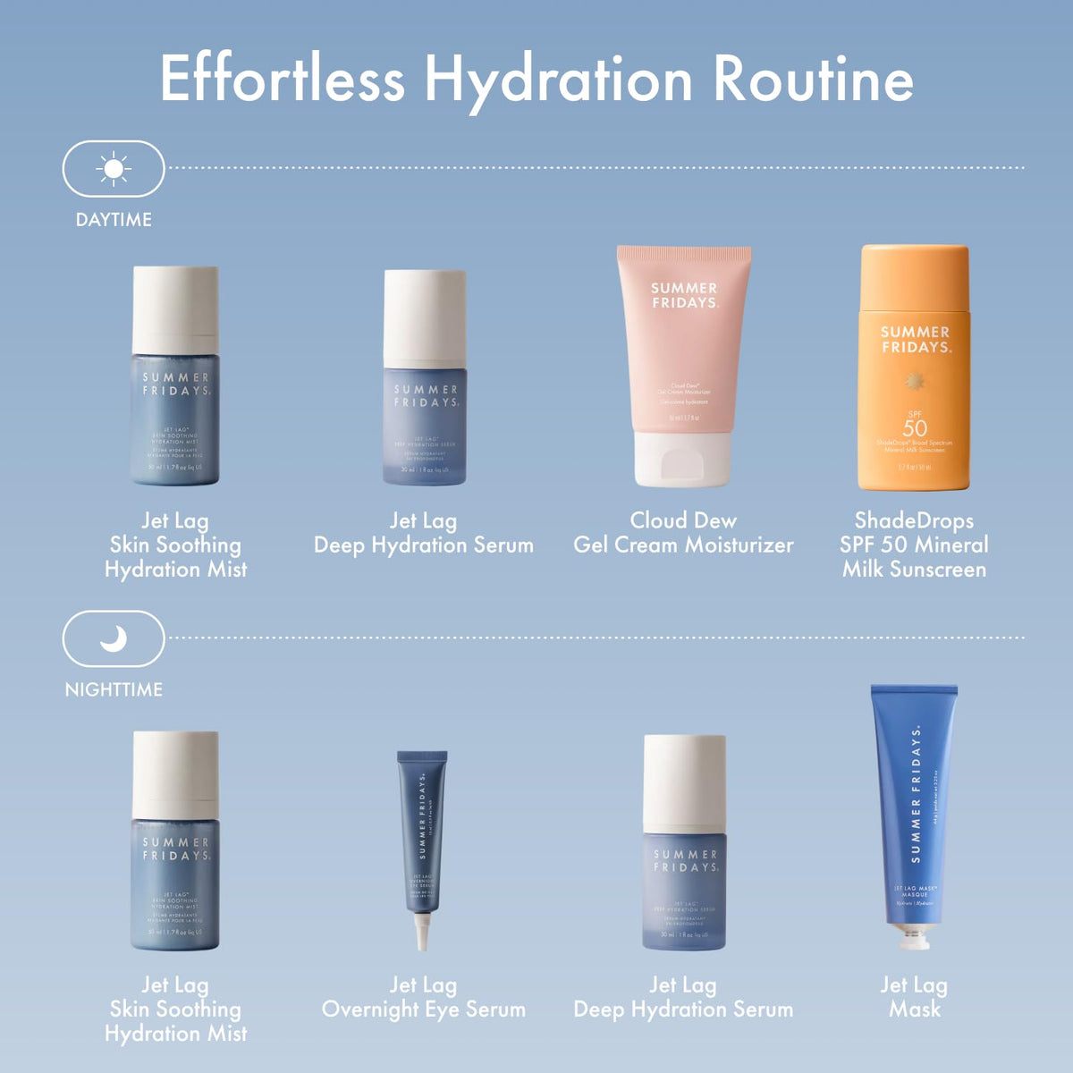 Hydrating Face Mist 1.7 Fl Oz N71166