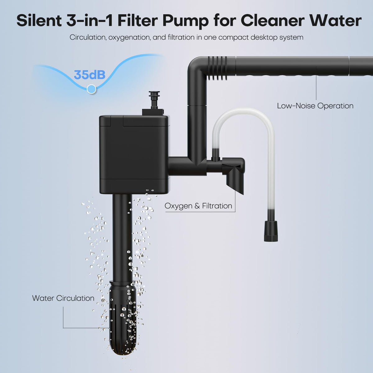 2.5 Gal Self-Cleaning Aquarium Starter Kit F735