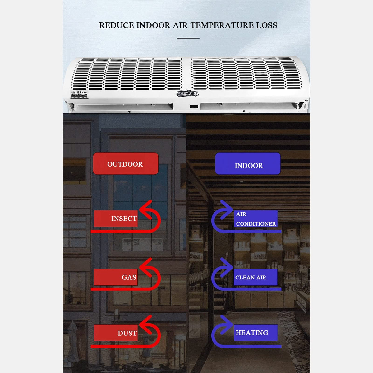 Outdoor Air Curtain Machine with Remote Control U982