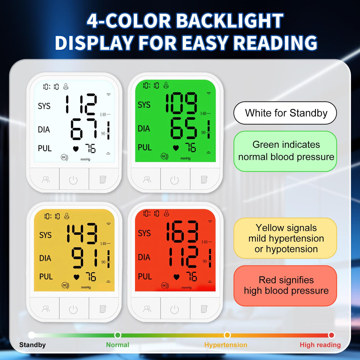 Upper Arm Blood Pressure Monitor, Automatic Digital with Voice Broadcast & Irregular Heartbeat Detection, Backlit LED Display, Adjustable Cuff 8.66-16.5'', 2x99 Memory & Guest Mode, AAA & Type-C G484209