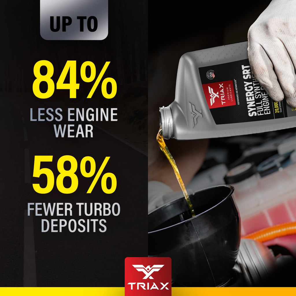 5W-20 Full Synthetic Engine Oil 5 Quart E104