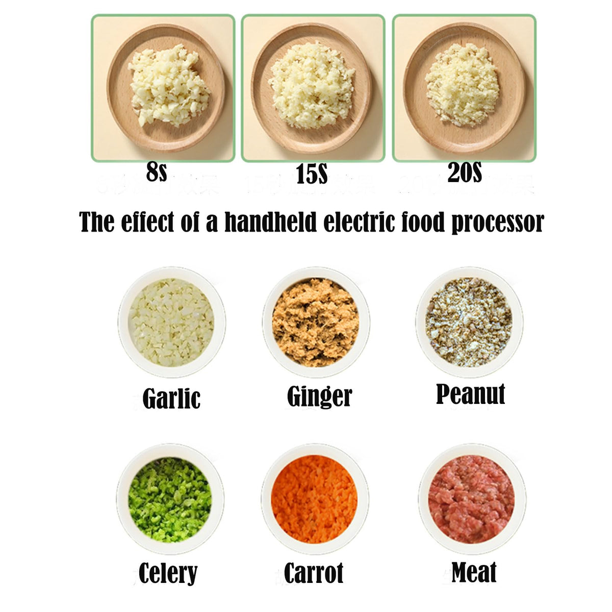 Portable Electric Vegetable Cutter J791477