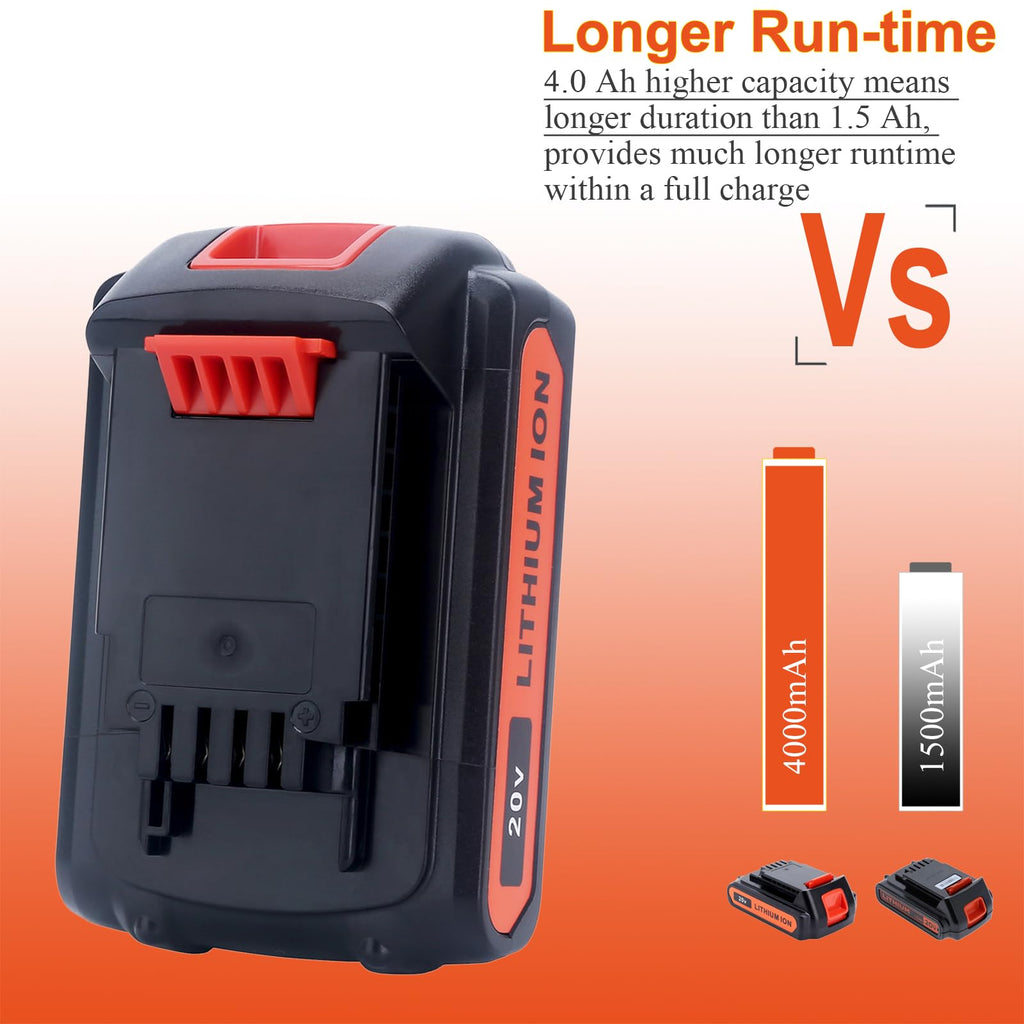 4.0Ah 20V MAX Compatible with Black and Decker Battery R5592