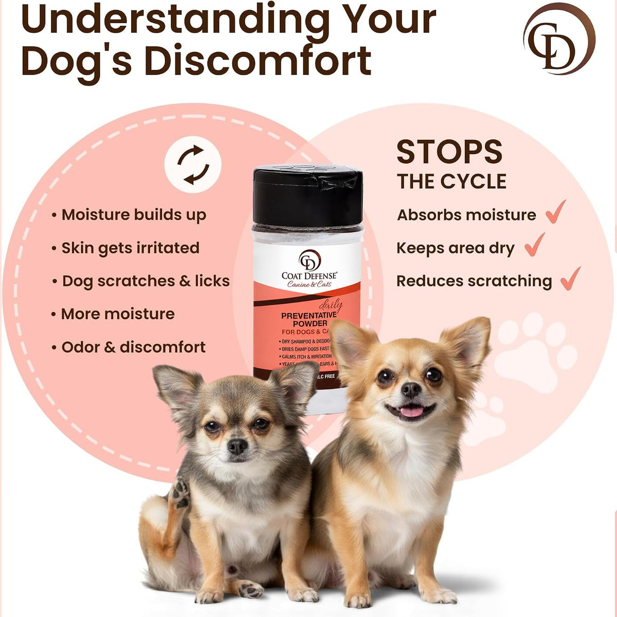 3.5 oz Waterless Dog Shampoo & Pet Deodorizer J606848
