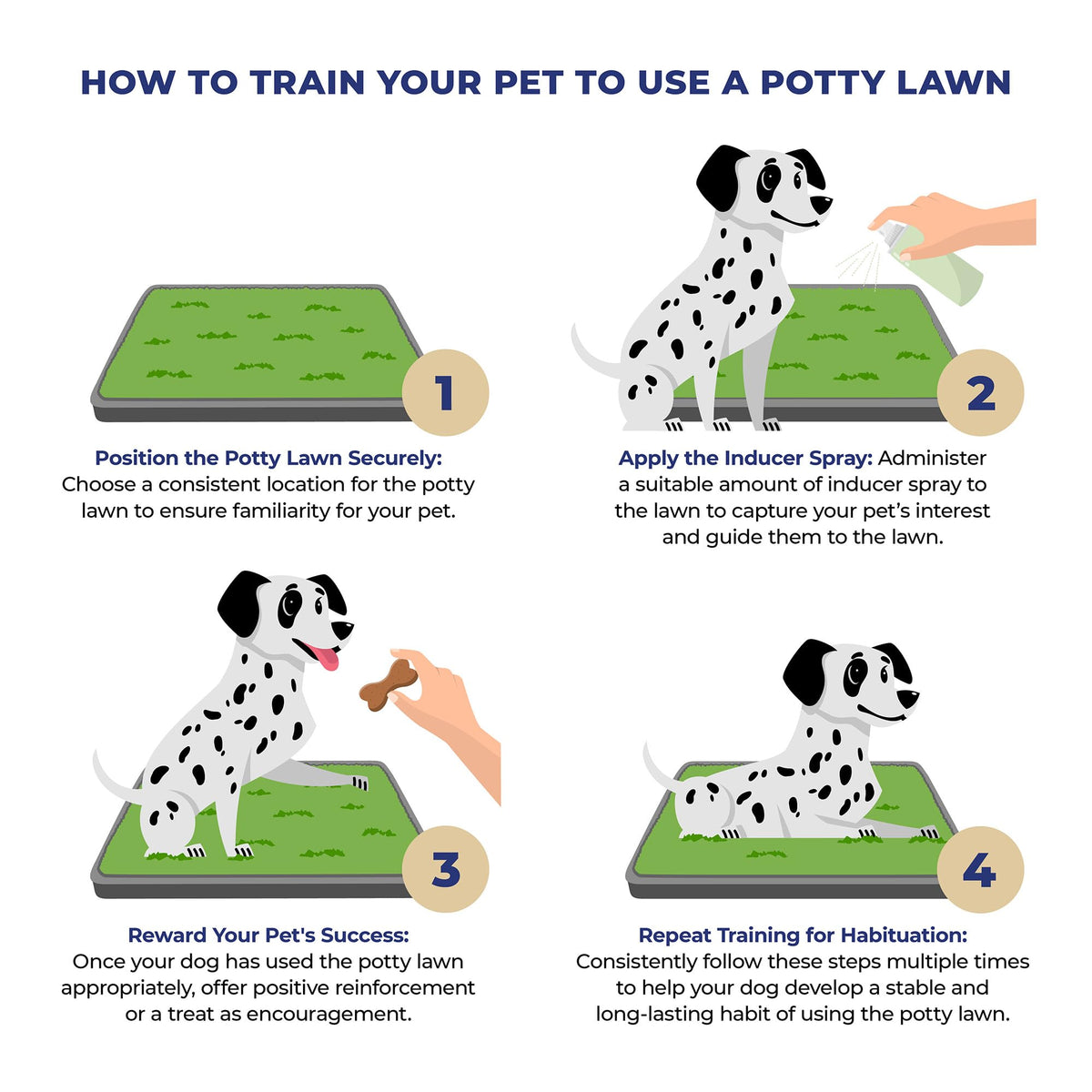 Artificial Grass Dog Potty with Tray W1667