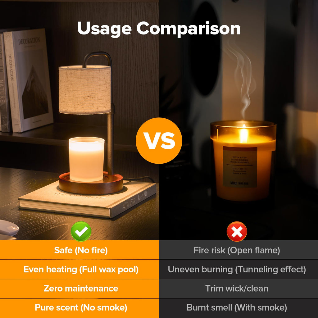 Dimmable Candle Warmer Lamp with Timer S70557