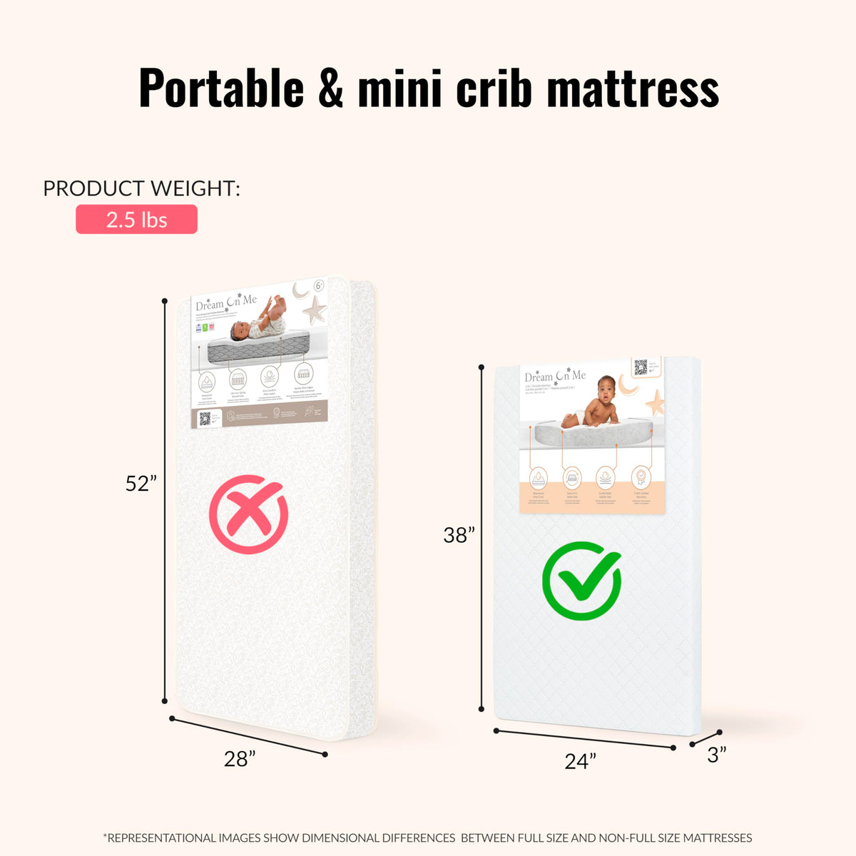 2-in-1 Mini Crib Mattress, Dual-Sided Waterproof Q208800