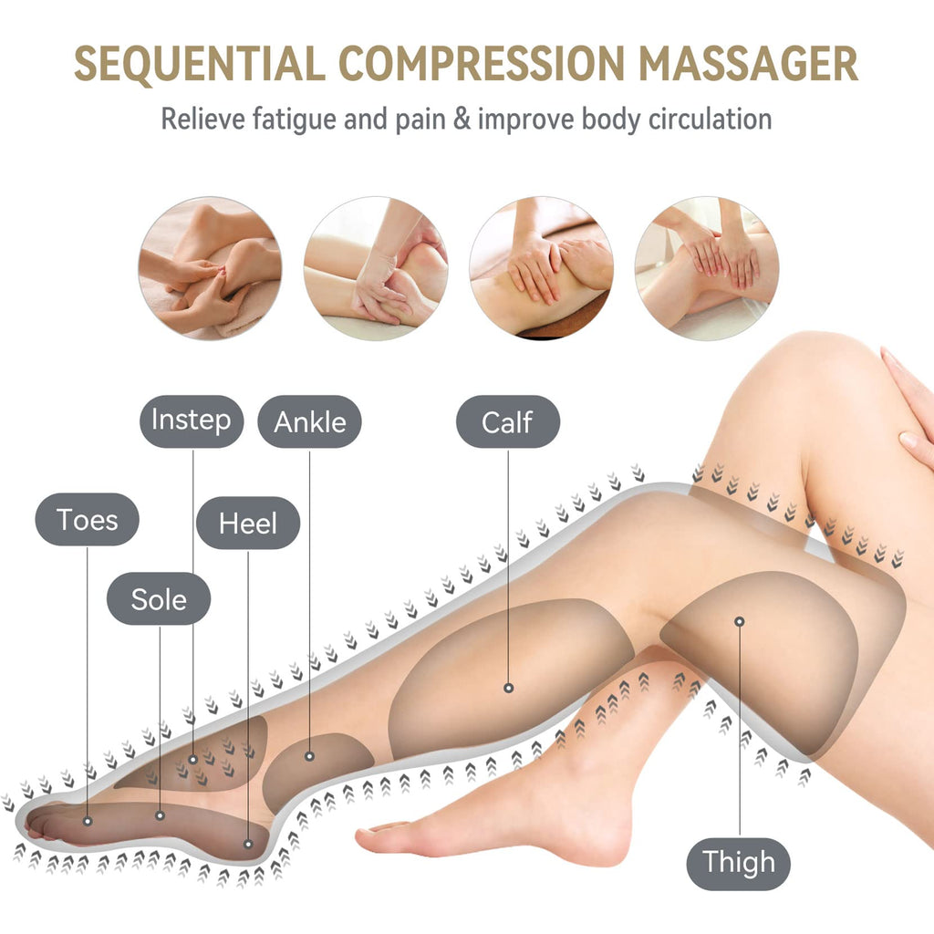 Foot and Leg Massager V81632