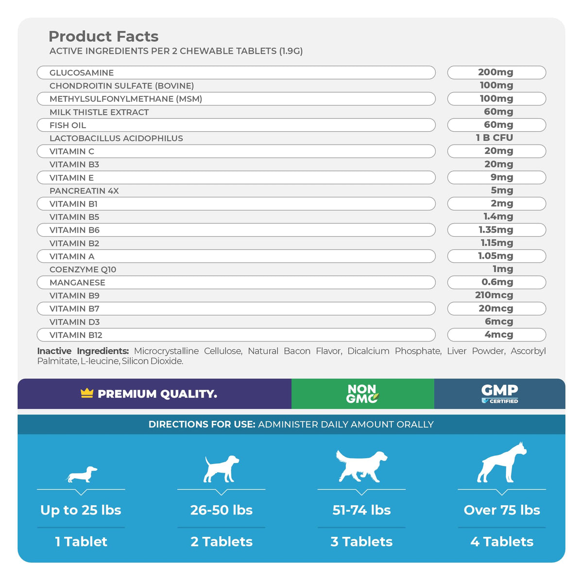 10 in 1 Multivitamin for Dogs X4094