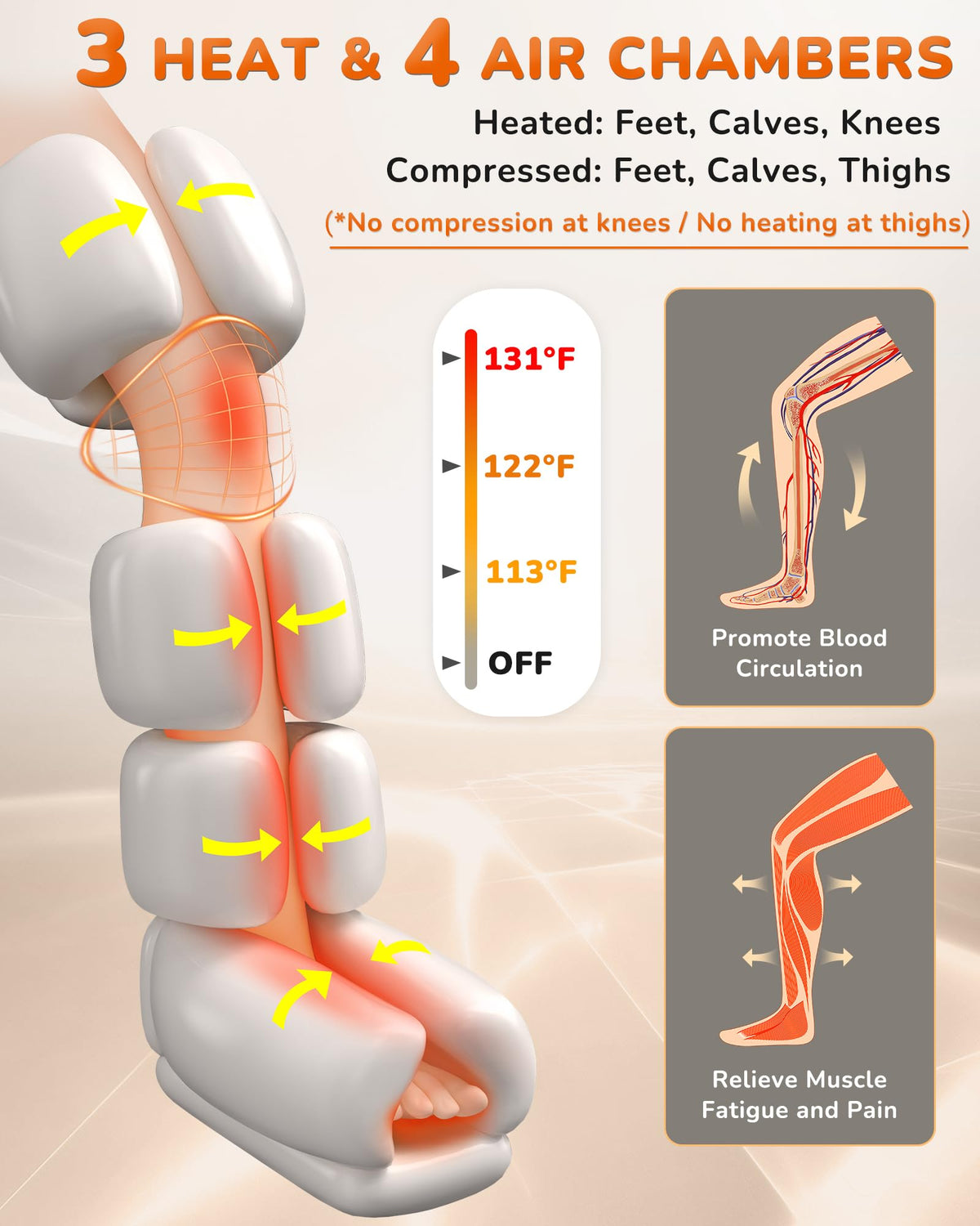 Leg Compression Massager with Heat U861