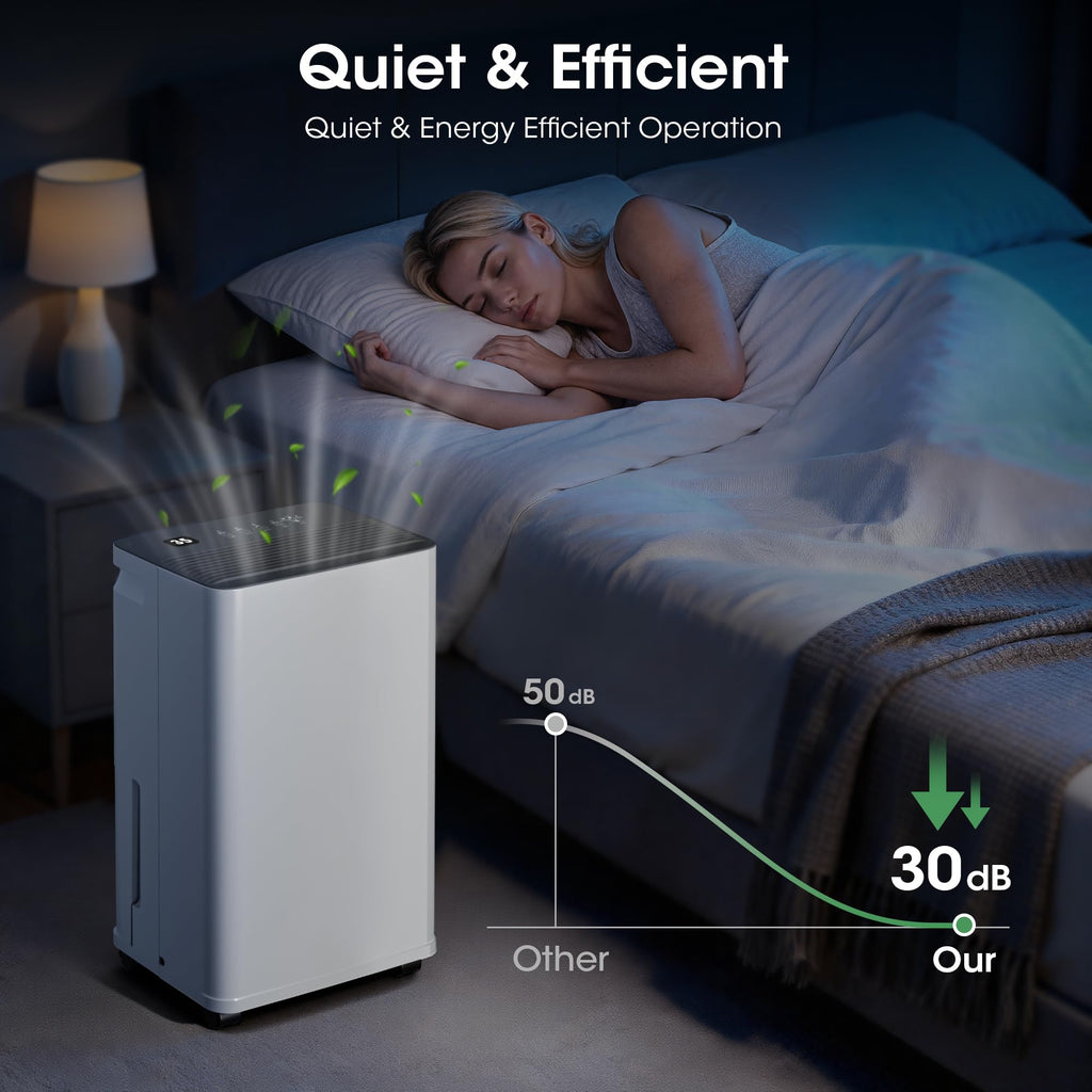 2500 sq.ft 35 Pint Dehumidifier with Drain Hose N259972