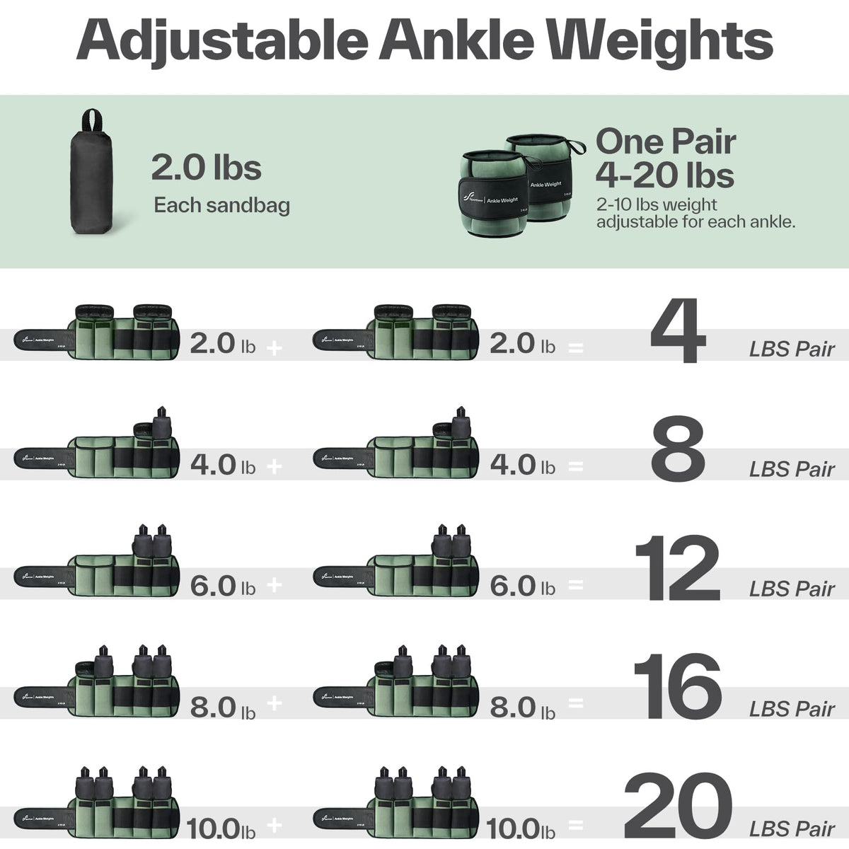 20lbs/Pair Adjustable Ankle Weights D72766