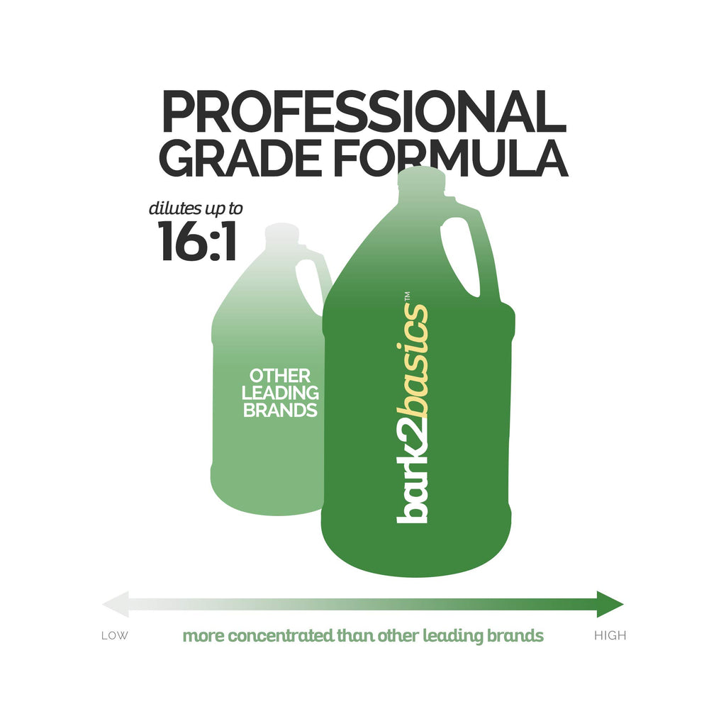 Dog Shampoo and Conditioner 1 Gallon 2 in 1 W52376