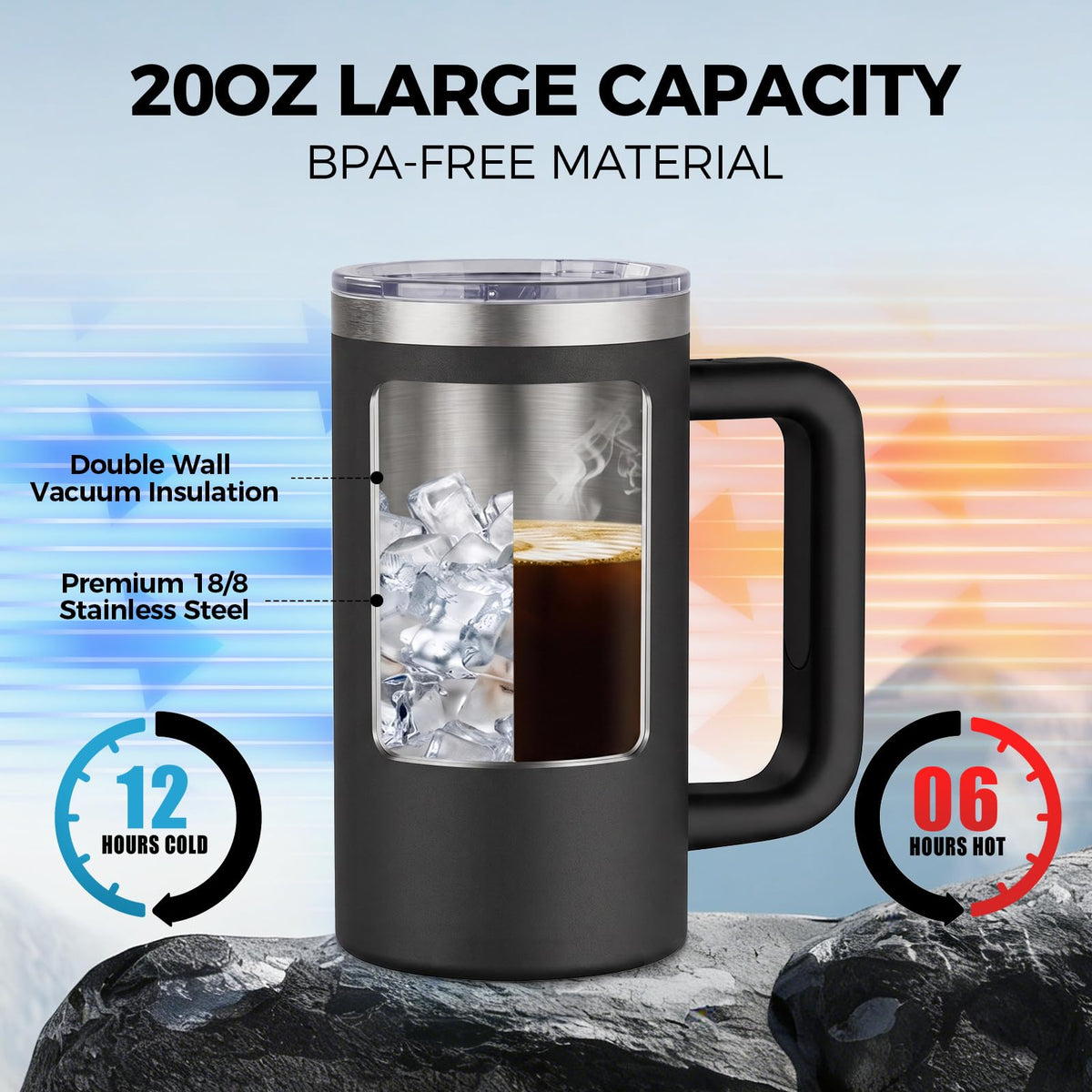 20oz Insulated Coffee Mug With Handle Ocean Blue D2907