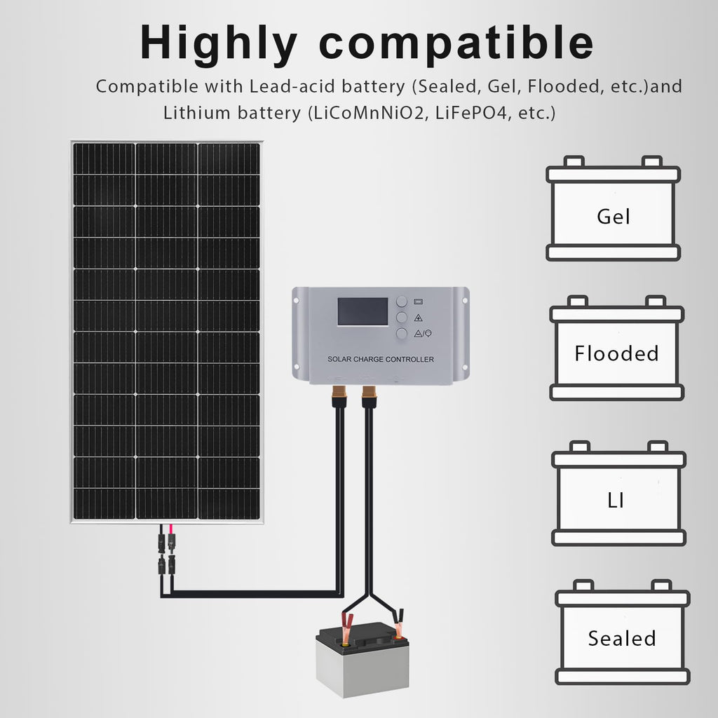 120 Watt 12Volt Solar Panel Starter Kit V614