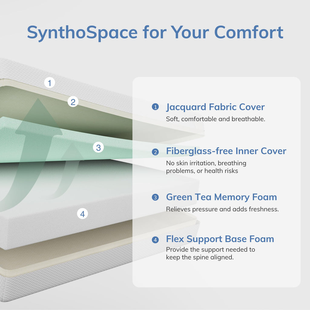 Full Size 5 Inch Green Tea Memory Foam Mattress X5589