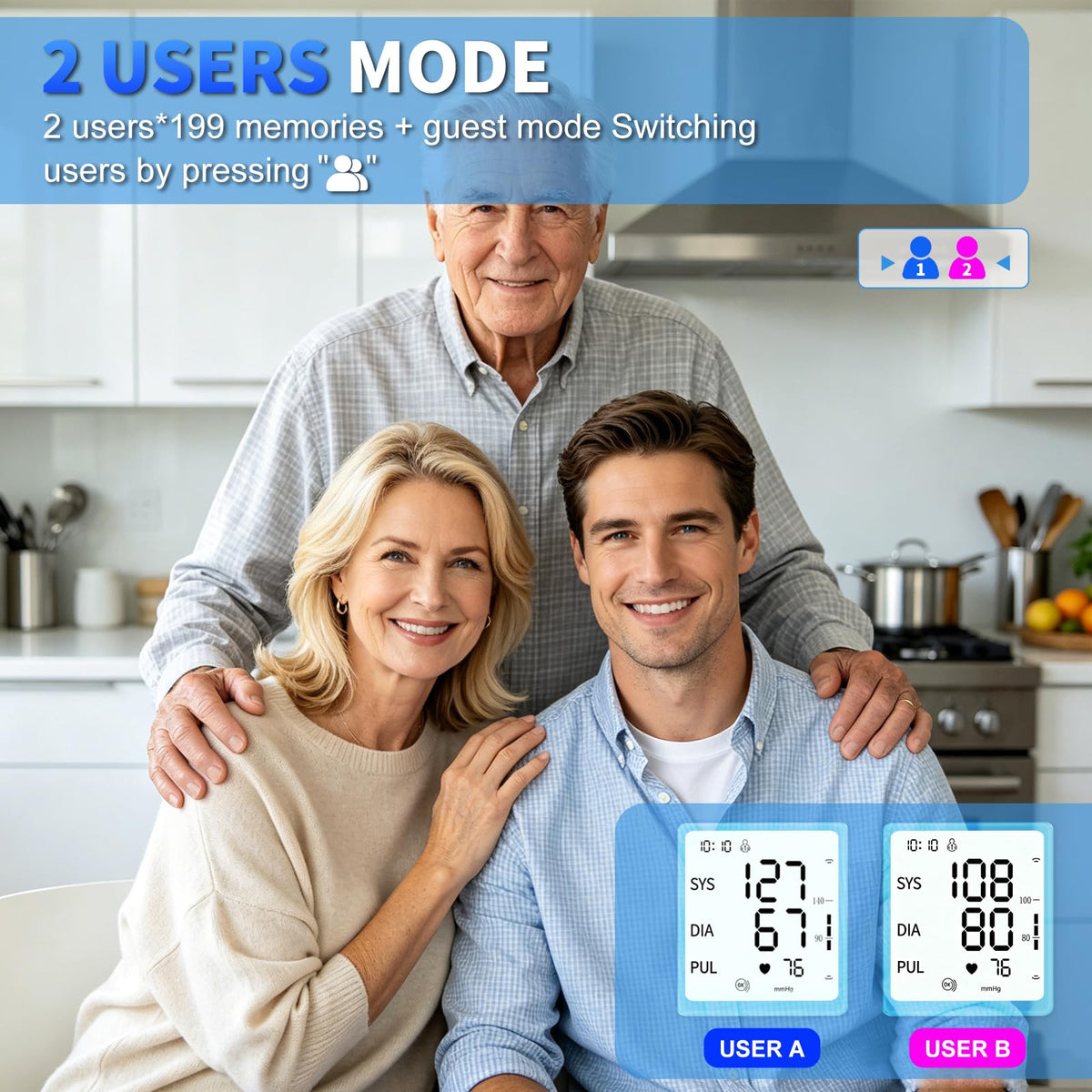 Upper Arm Blood Pressure Monitor, Automatic Digital with Voice Broadcast & Irregular Heartbeat Detection, Backlit LED Display, Adjustable Cuff 8.66-16.5'', 2x99 Memory & Guest Mode, AAA & Type-C G484209