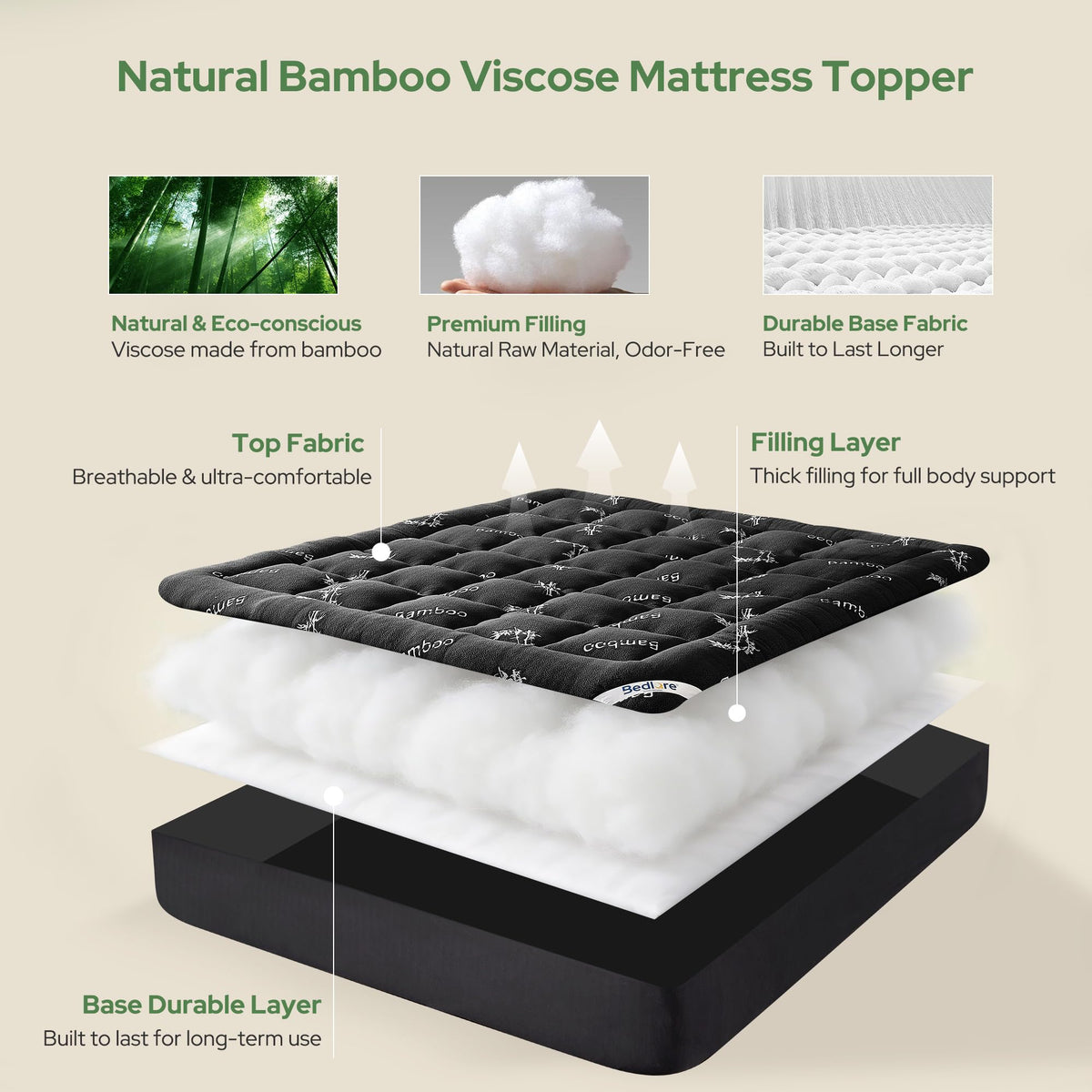 Queen Mattress Topper U725