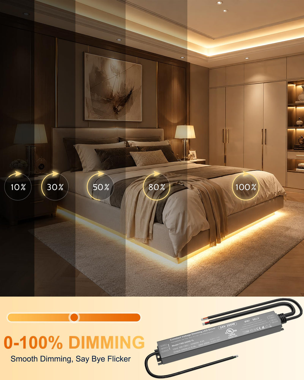 200W 24V Dimmable LED Driver Z837258