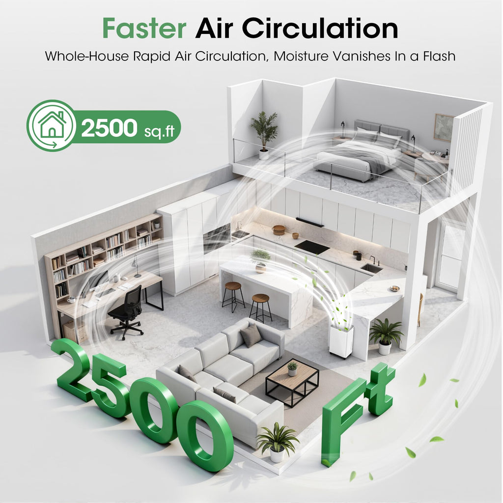 2500 sq.ft 35 Pint Dehumidifier with Drain Hose N259972