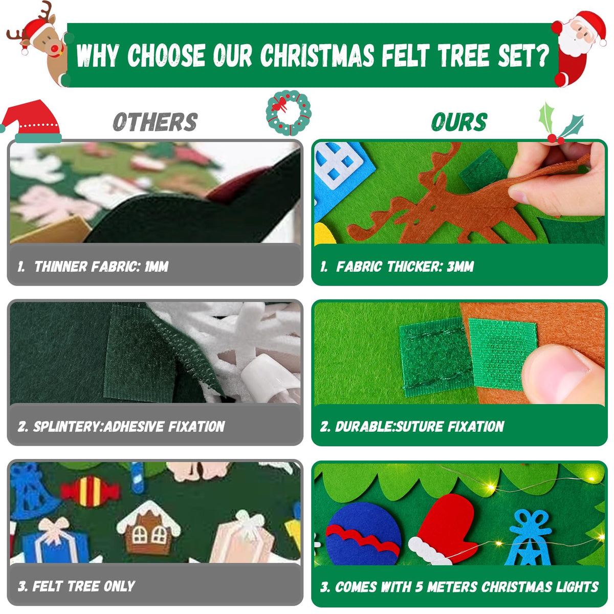 Felt Christmas Tree with 34 Ornaments M632726