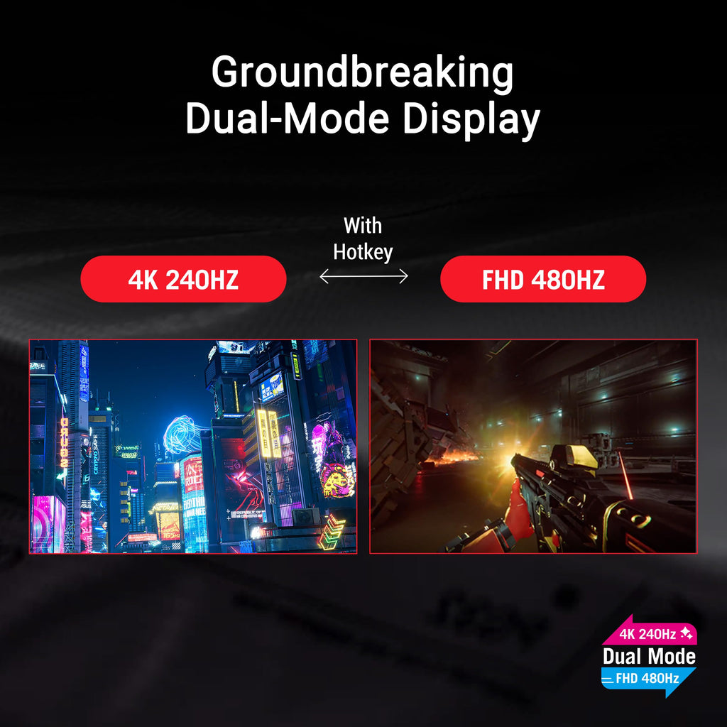 32 Inch 4K 240Hz OLED Gaming Monitor V55398