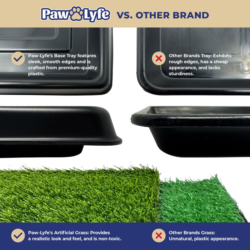 Artificial Grass Dog Potty with Tray W1667