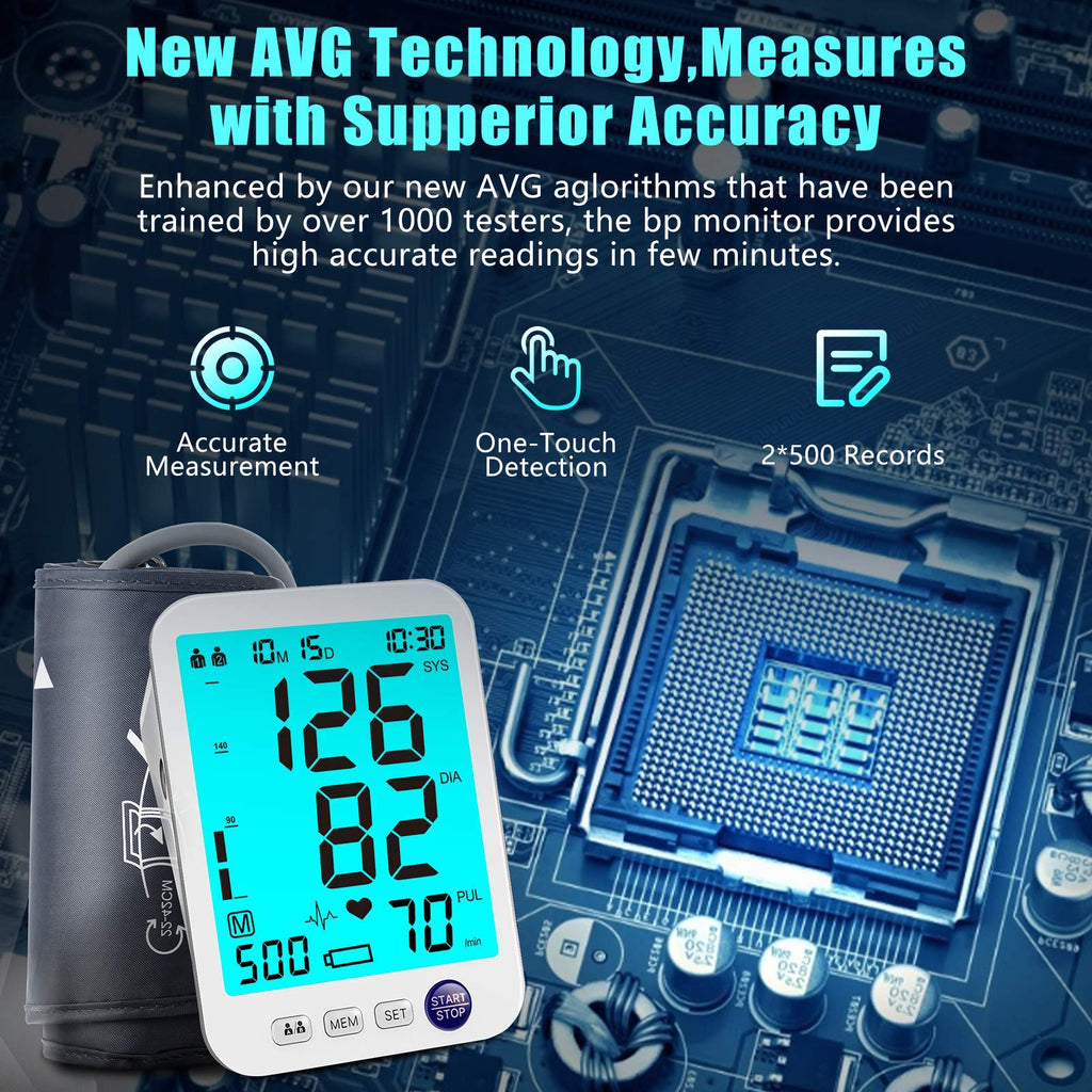 Blood Pressure Monitor 2 Cuff Sizes M65555