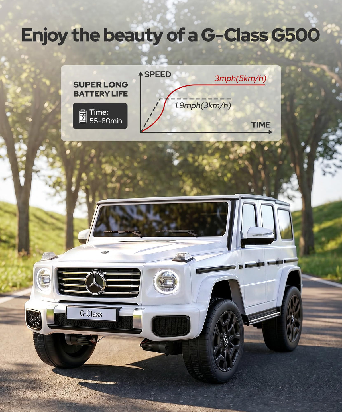 24v 2 Seater Kids Ride on Car with Remote Control White I773274