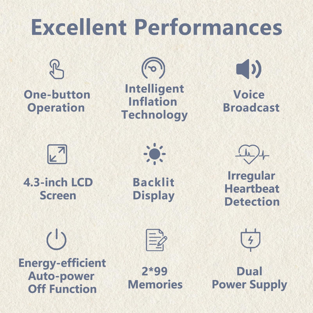 Upper Arm Blood Pressure Monitor, Automatic Digital with Voice Broadcast & Irregular Heartbeat Detection, Backlit LED Display, Adjustable Cuff 8.66-16.5'', 2x99 Memory & Guest Mode, AAA & Type-C G484209