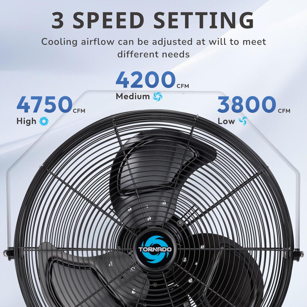 20-Inch High Velocity Outdoor Wall Fan C3228
