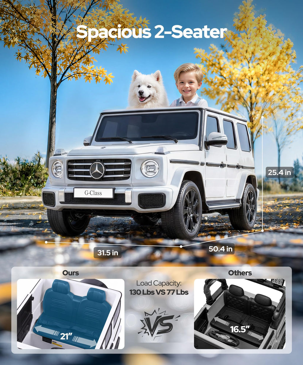24v 2 Seater Kids Ride on Car with Remote Control White I773274